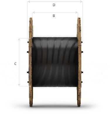 Fiber Optic Cable Drum - Dimensions, Weight, Length - Reel Sizes